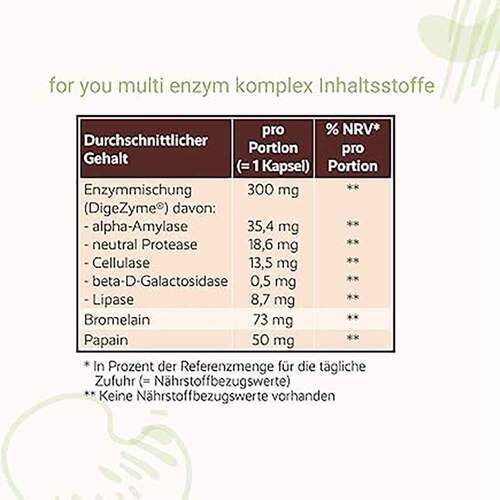 For You multi enzym komplex Kapseln - 4