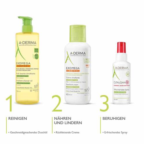 A-Derma Exomega Control Creme + Spray Promo-Kit - 6