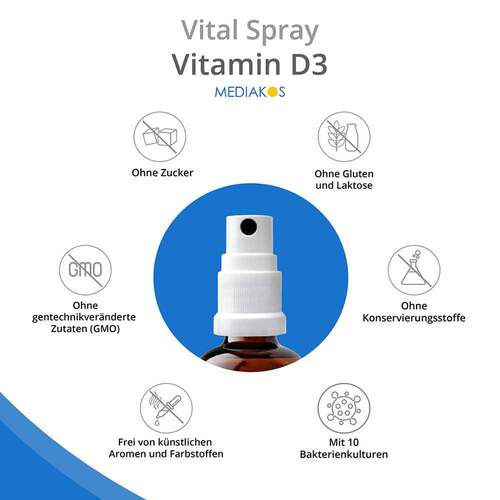 Vitamin D3 4000 I.E. Mediakos Vital Spray - 3