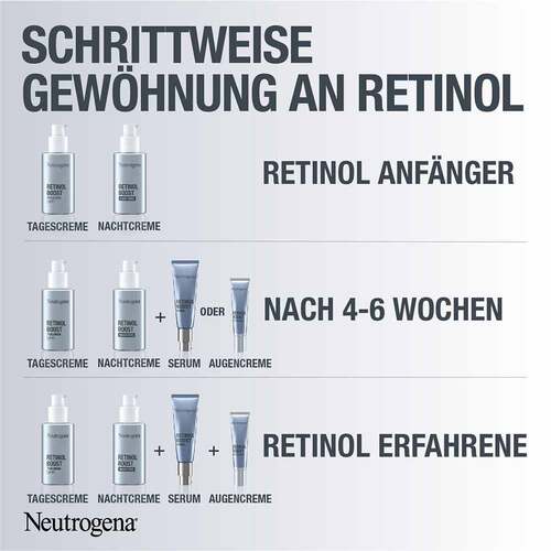 Neutrogena Anti-Age Retinol Boost Nachtcreme - 7