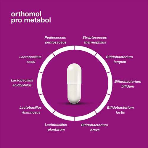 Orthomol pro metabol Kapseln - 4