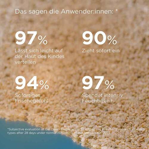 ISDIN Fotoprotector Ped.Gel Cream LSF 50 - 6