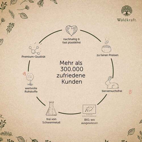 Chlorella Presslinge Bio Algen Erdling - 7