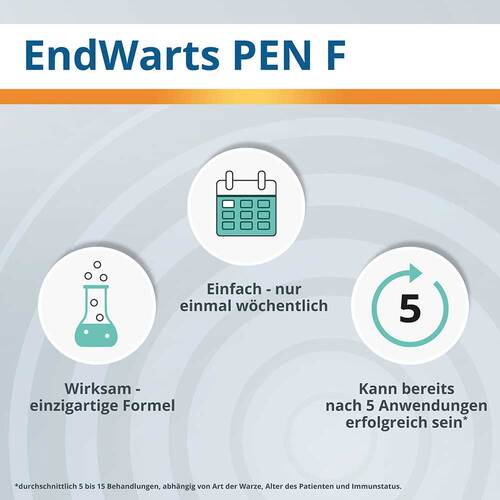 Endwarts® Pen F - 5