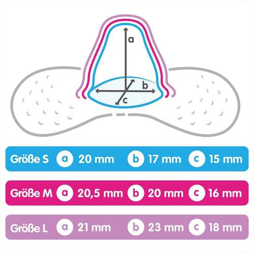 Mam Stillh&uuml;tchen Gr&ouml;&szlig;e M - 2