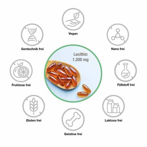 Lecithin 1200 mg Sojalecithin + Vitamin E vegan Weichk. - 2