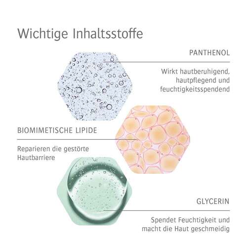 Allpresan diabetic Schaumcreme Sensitive Repair - 5