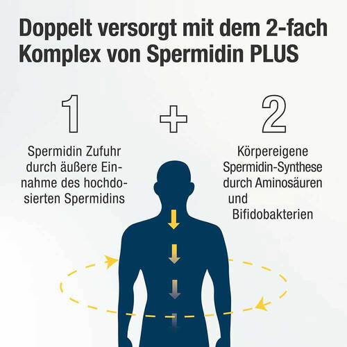 Spermidin Plus Kapseln - 5