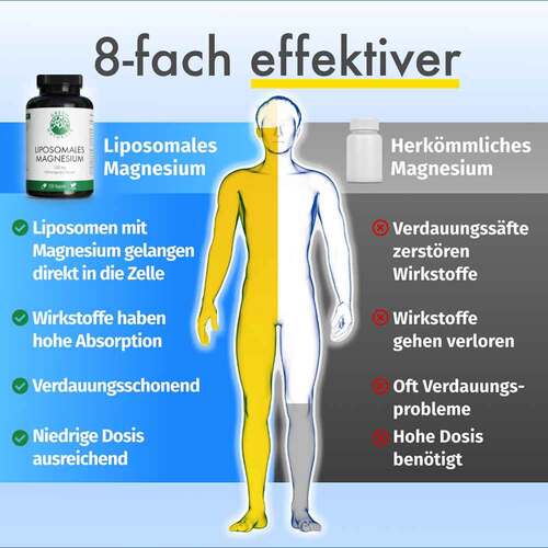 Green Naturals Magnesiumcitrat liposomal veg.Kapseln  - 3