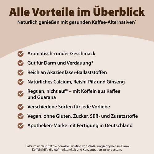 Chi-Cafe Probierpaket Dr. Jacob`s - 2