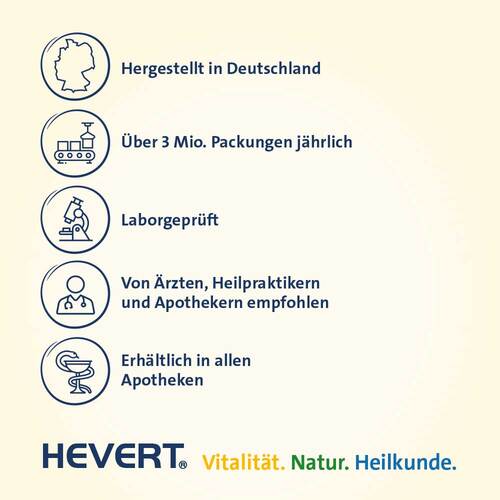 Vitamin B12 Hevert Direkt-Spray - 6