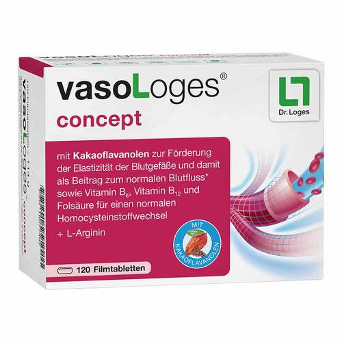 Vasologes concept Filmtabletten - 1