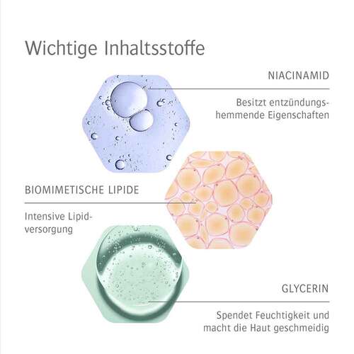 Allpresan psoriatix Schaumcreme f. extrem schuppige, juckende, ger&ouml;tete Haut - 6