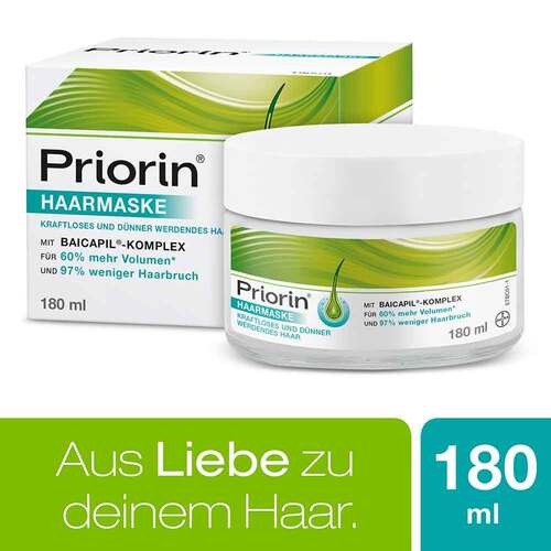 Priorin Haarmaske - 2