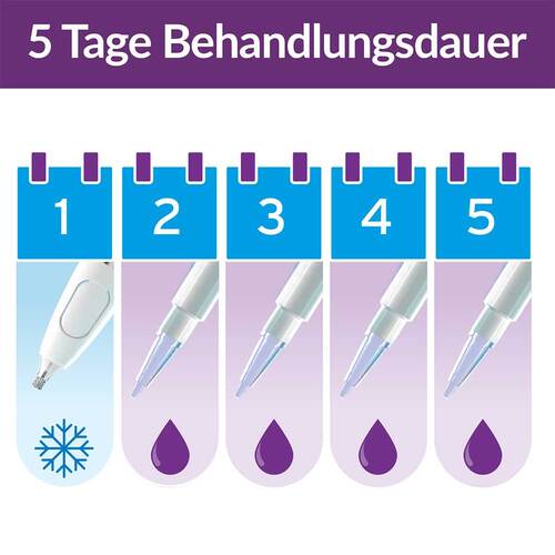 Excilor Warzen Duo Power 10 ml + 1,5 g Kombipackung - 6