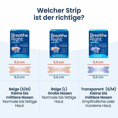 Besser Atmen Breathe Right Nasenpflaster normal transparent  - 5