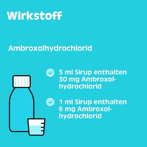 Silomat Hustenl&ouml;ser Ambroxolhydrochlorid 30mg / 5ml - 7