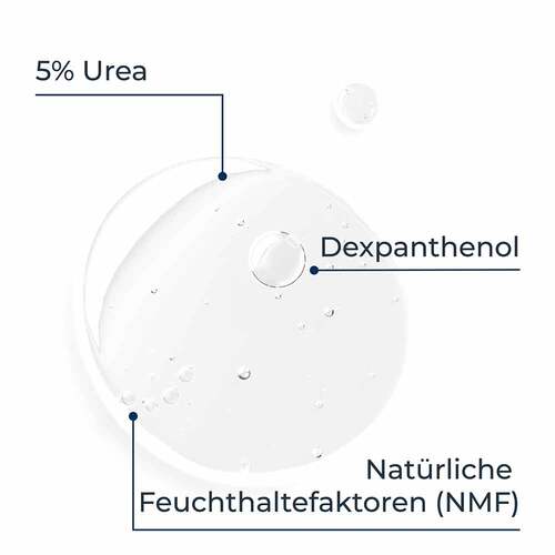 Eucerin UreaRepair Sanftes Duschgel 5% - 4