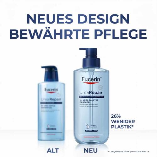 Eucerin UreaRepair Reinigungsgel - 8