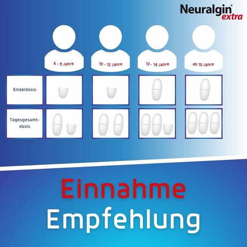 Neuralgin extra Ibu-Lysinat Filmtabletten - 6