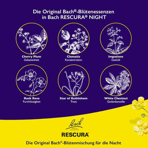 Bachbl&uuml;ten Original Rescura Night Pets Tropfen alkoholfrei  - 7