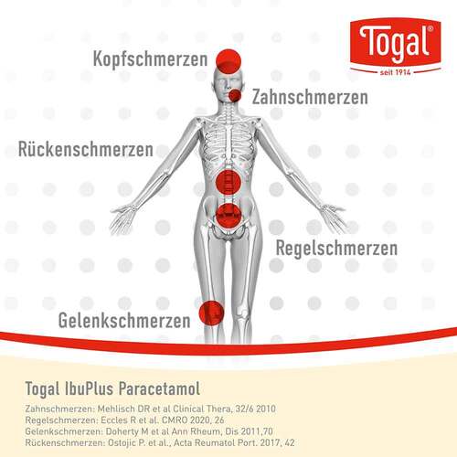 Togal Ibuplus Paracetamol 200 mg / 500 mg Filmtabletten  - 3