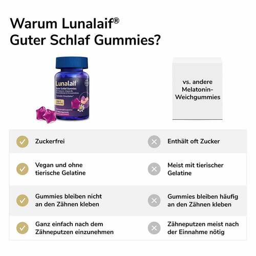 Lunalaif Guter Schlaf Gummies - 7