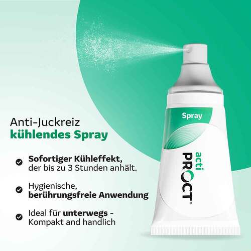 Actiproct Spray - 3