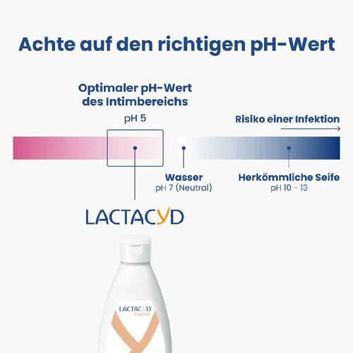 Lactacyd Classic Intimwaschlotion - 6