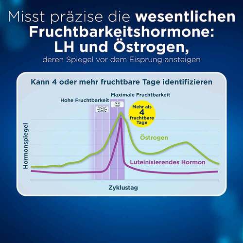 Clearblue Ovulation und Schwangerschaftstest Kombipackung  - 4