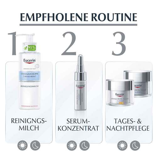 Eucerin Hyaluron-Filler Tagescreme f&uuml;r trockene Haut mit LSF 15  - 6