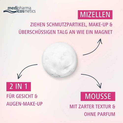 Oliven Reinigungsmousse Rose - 3