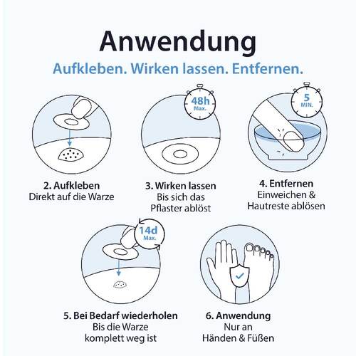 Acetocaustin Warzenpflaster - 5