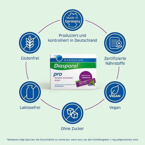 Magnesium Diasporal pro Schneller Einschlafen direkt - 5