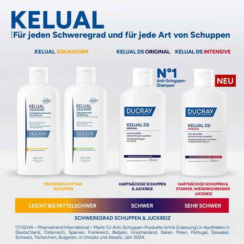 Ducray Kelual DS intensive Anti-Schuppen Shampoo - 8