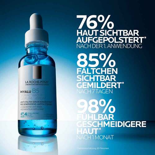 Roche-Posay Hyalu B5 Serum + Anthelios Age C Set - 2