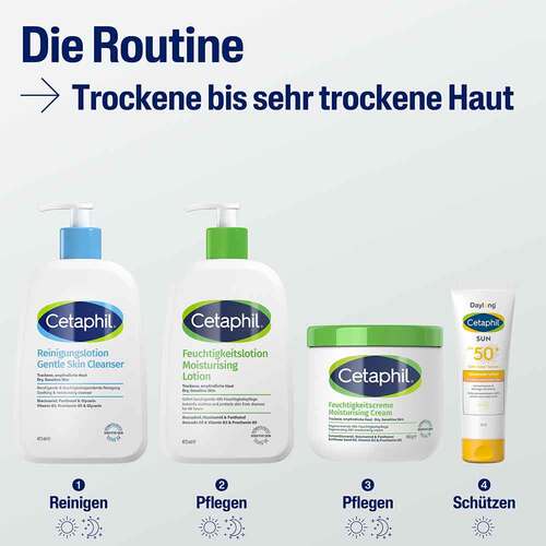 Cetaphil Feuchtigkeitslotion - 7