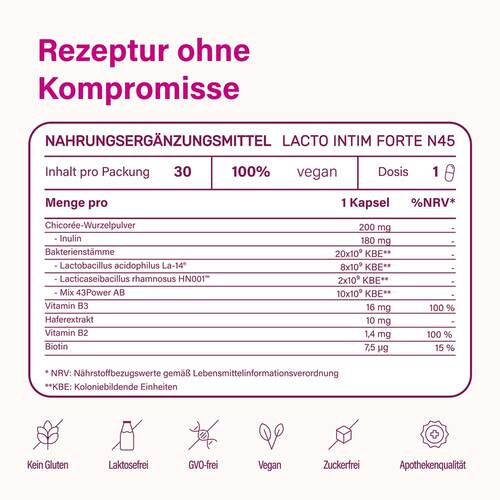 Lacto Intim Forte N45 + Biotin + Vitamin B2 &amp; B3 Kapseln  - 3