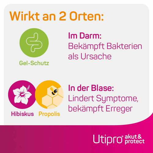 Utipro akut &amp; protect Hartkapseln - 6