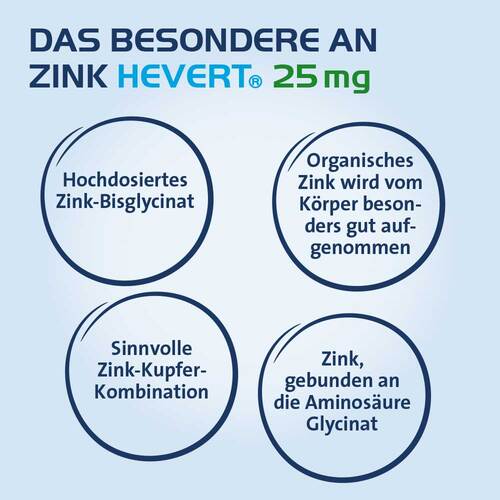Zink Hevert 25 mg Kapseln - 4