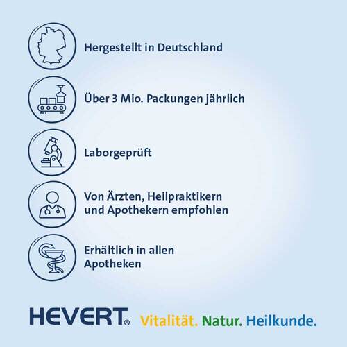 Zink Hevert 25 mg Kapseln - 6