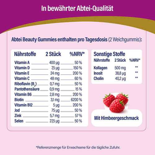 Abtei Beauty Gummies de / AT - 5