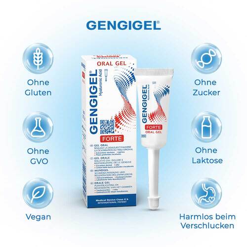 Gengigel Gel Forte Zahngel - 4