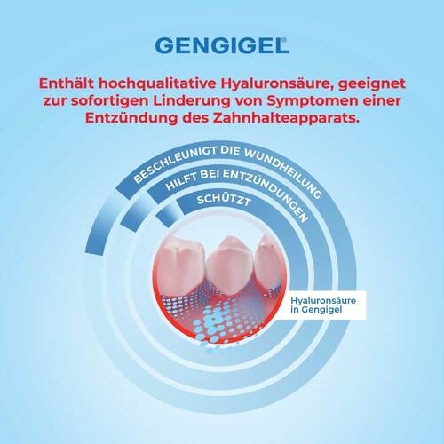 Gengigel Gel Forte Zahngel - 6