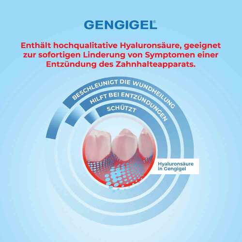 Gengigel Hydrogel Mundsp&uuml;ll&ouml;sung - 6