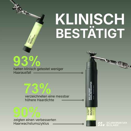 Bio-Pilixin Hairline Booster Serum - 3