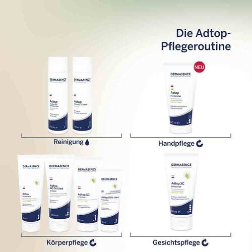 Dermasence Adtop Handcreme - 5