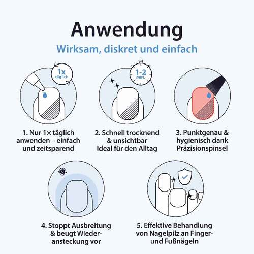 Acetocaustin Nagelpilz L&ouml;sung mit Aufhellung - 5