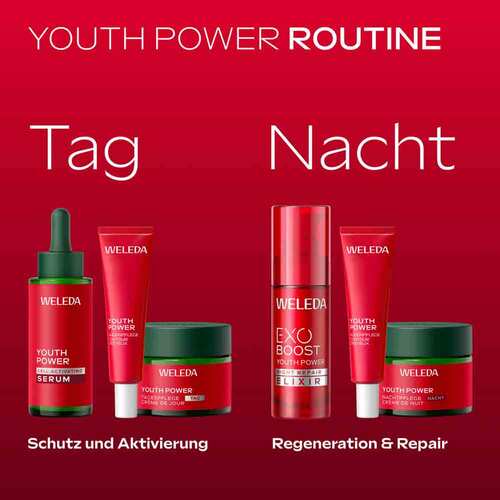 Weleda Youth Power Tagespflege Granatapfel - 6