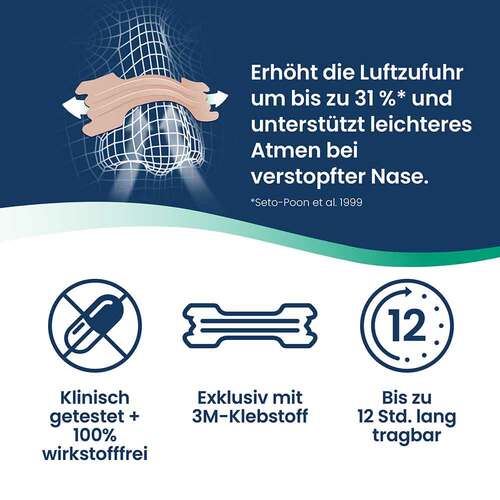 Breathe Right Besser Atmen Nasenpflaster Menthol - 5